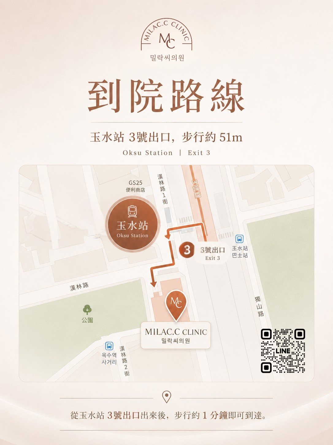 Milac.C 從玉水站 3 號出口到院路線圖